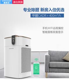 新房装修室内除甲醛最有效方法及环保产品推荐